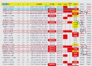 开云官方app入口-尤文图斯客场战平，稳固积分的简单介绍