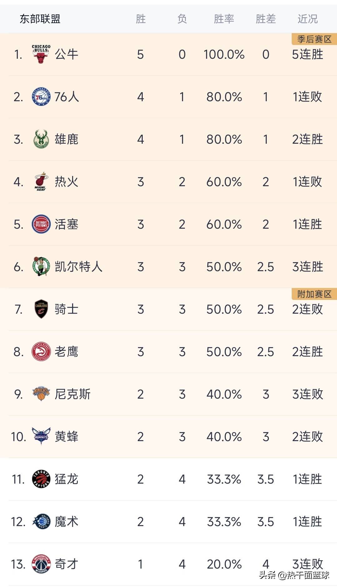 主力球员受伤,球队险胜保住晋级机会的简单介绍 主力球员受伤,球队险胜保住晋级机会的简单介绍