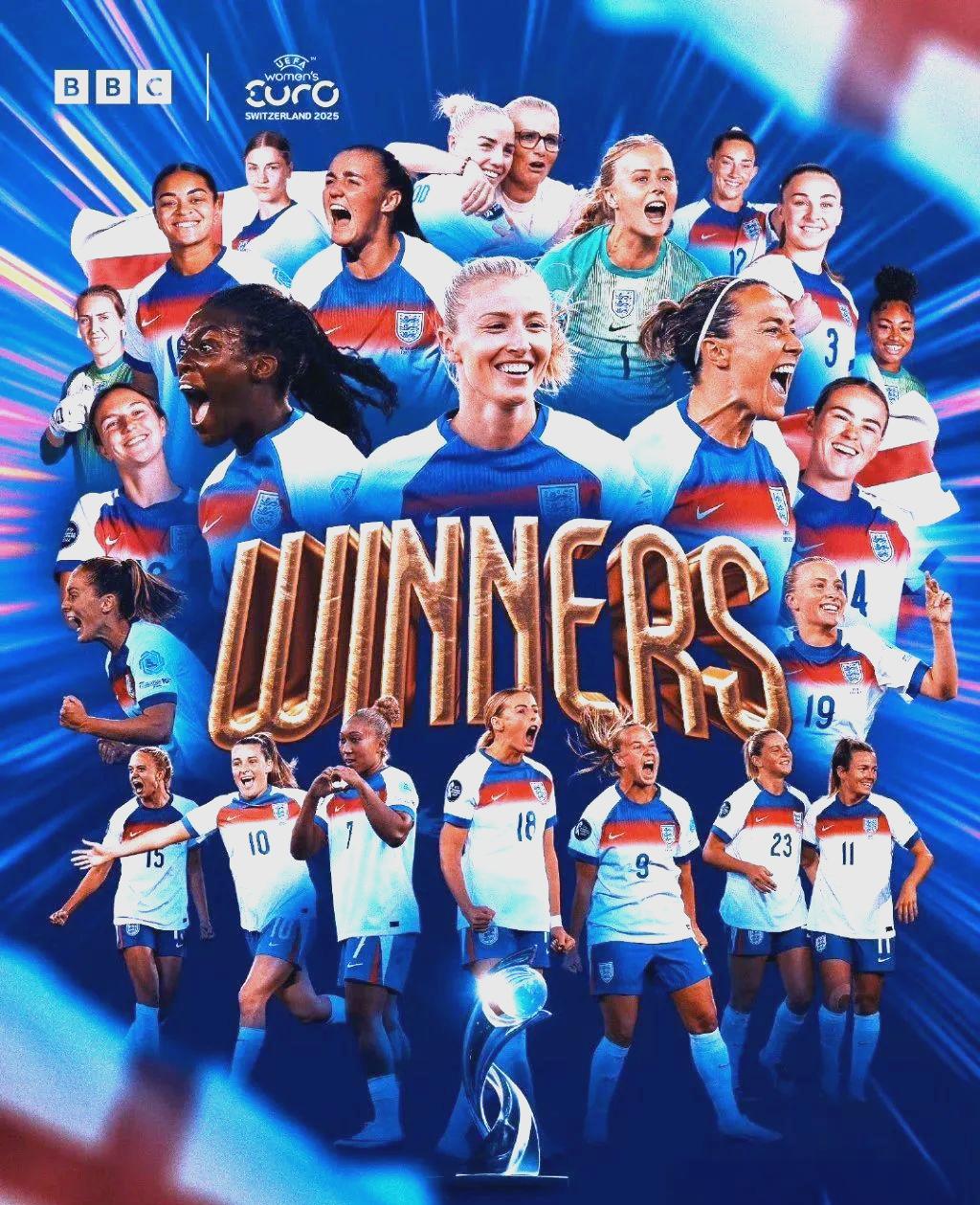 女足比赛再夺一城，坚定争取欧洲杯冠军的简单介绍