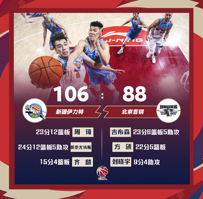 神奇换人！教练临场指示助球队逆转比分的简单介绍