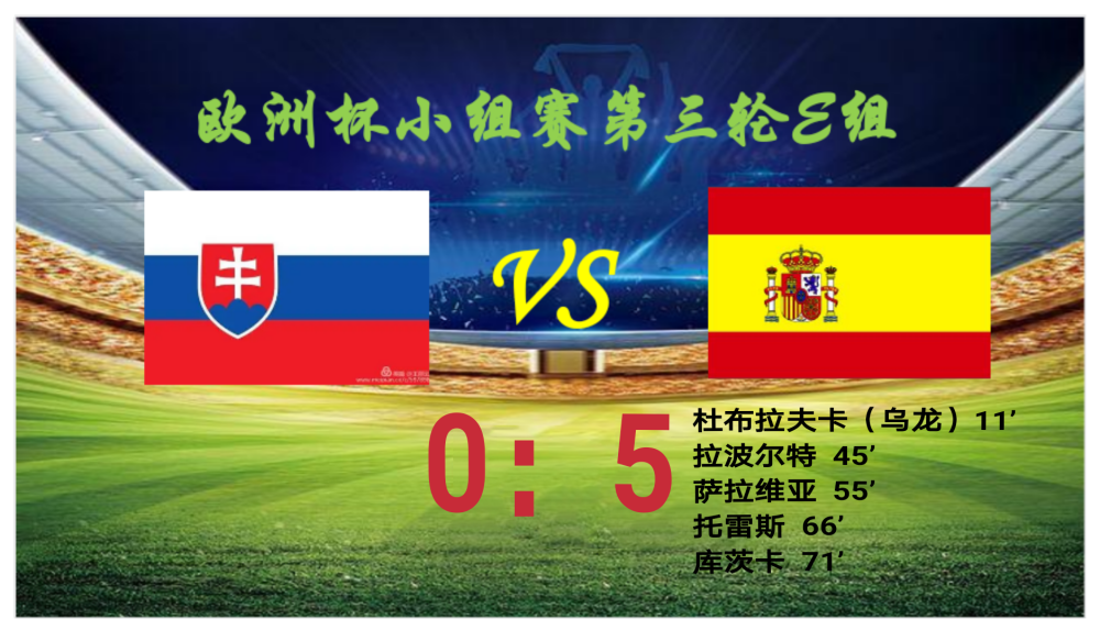 波兰险胜里昂，托雷斯送出助攻