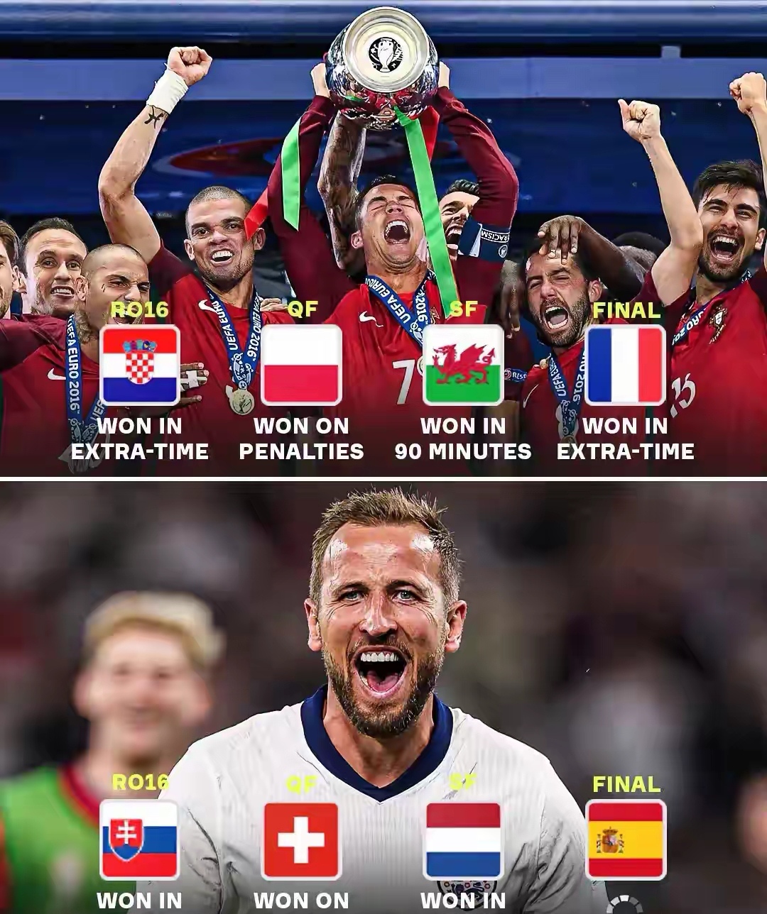 葡萄牙队力克法国队，梁靖崑状态火热的简单介绍