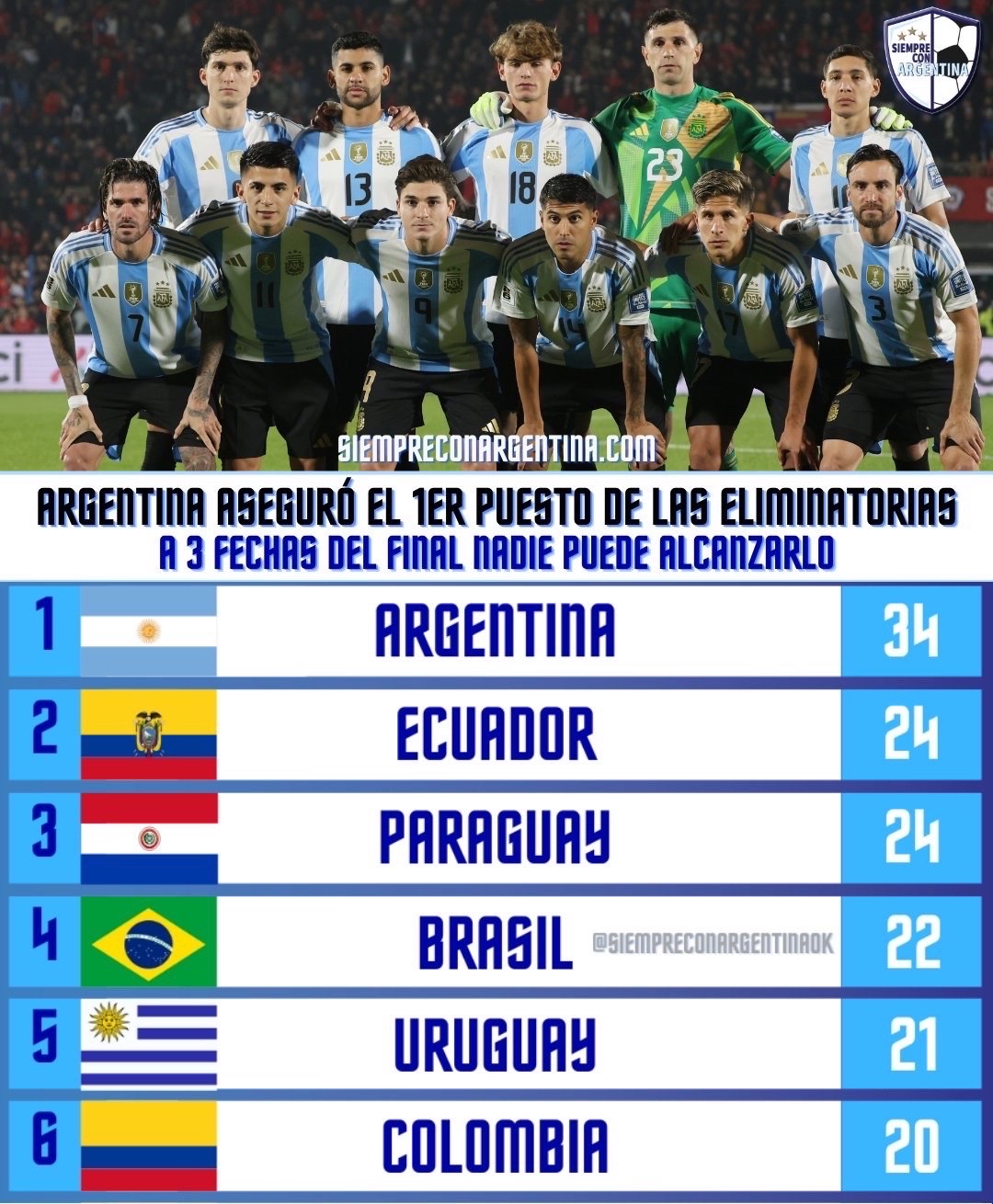 关于阿根廷完胜巴黎,哈兰德状态火热的信息 关于阿根廷完胜巴黎,哈兰德状态火热的信息