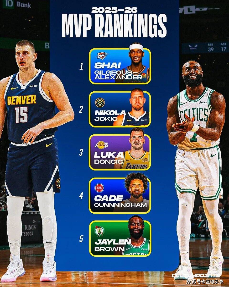 关于灰熊爆冷雷霆,杰伦·布朗高光表现的信息 关于灰熊爆冷雷霆,杰伦·布朗高光表现的信息